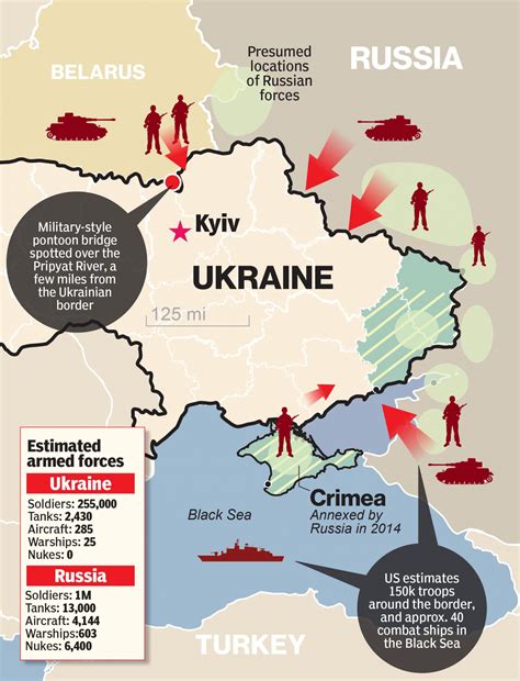 ukraine russia conflict explained map